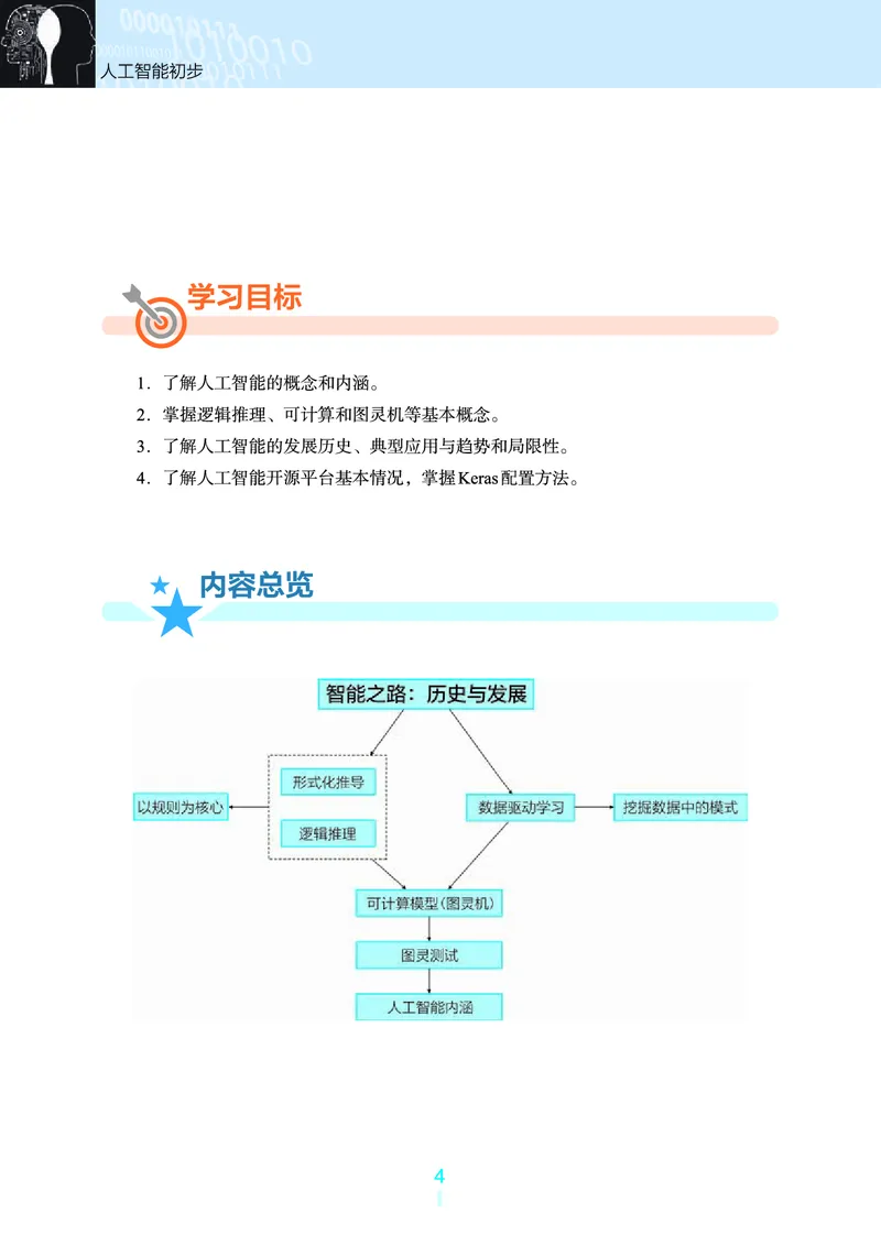 普通高中教科书&middot;信息技术选择性必修4人工智能初步(1)_高中全套电子教材及答案。_01高中电子教材全套_信息技术_浙教版_高中年级_选择性必修4人工智能初步