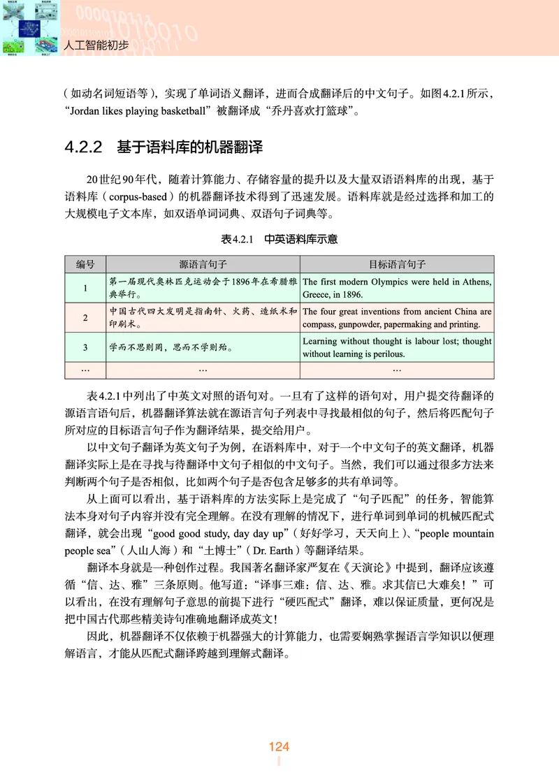 普通高中教科书&middot;信息技术选择性必修4人工智能初步(1)_高中全套电子教材及答案。_01高中电子教材全套_信息技术_浙教版_高中年级_选择性必修4人工智能初步
