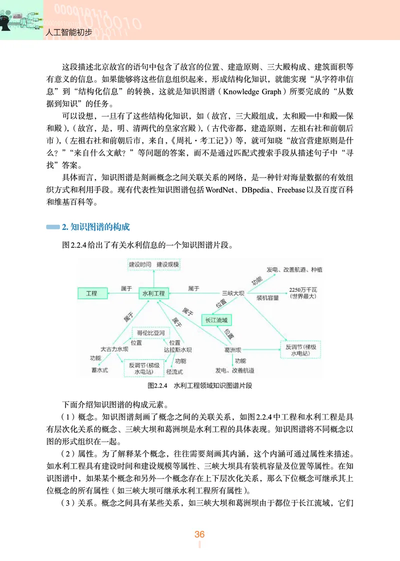 普通高中教科书&middot;信息技术选择性必修4人工智能初步(1)_高中全套电子教材及答案。_01高中电子教材全套_信息技术_浙教版_高中年级_选择性必修4人工智能初步