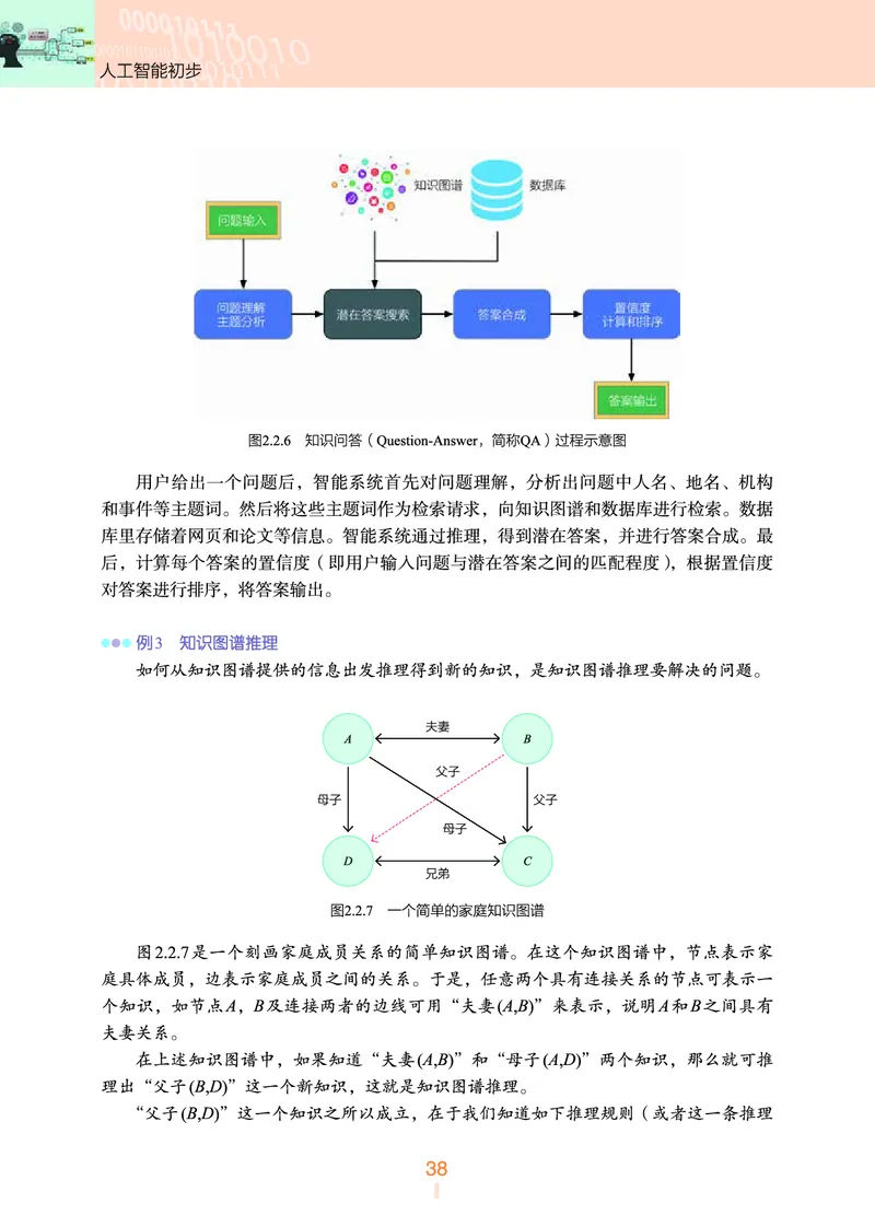 普通高中教科书&middot;信息技术选择性必修4人工智能初步(1)_高中全套电子教材及答案。_01高中电子教材全套_信息技术_浙教版_高中年级_选择性必修4人工智能初步