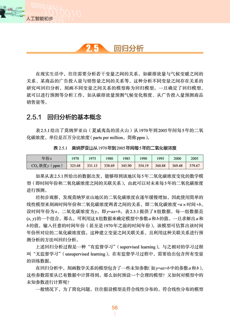 普通高中教科书&middot;信息技术选择性必修4人工智能初步(1)_高中全套电子教材及答案。_01高中电子教材全套_信息技术_浙教版_高中年级_选择性必修4人工智能初步