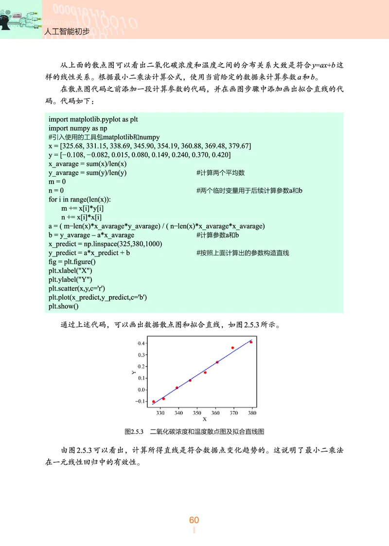 普通高中教科书&middot;信息技术选择性必修4人工智能初步(1)_高中全套电子教材及答案。_01高中电子教材全套_信息技术_浙教版_高中年级_选择性必修4人工智能初步