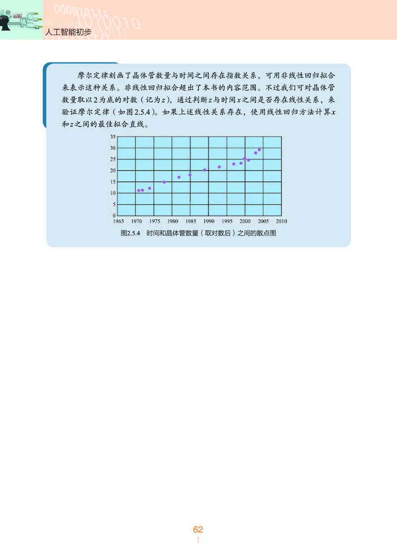 普通高中教科书&middot;信息技术选择性必修4人工智能初步(1)_高中全套电子教材及答案。_01高中电子教材全套_信息技术_浙教版_高中年级_选择性必修4人工智能初步