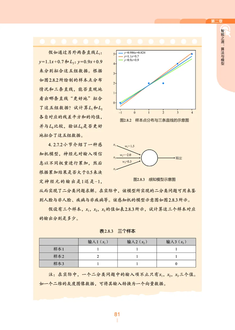 普通高中教科书&middot;信息技术选择性必修4人工智能初步(1)_高中全套电子教材及答案。_01高中电子教材全套_信息技术_浙教版_高中年级_选择性必修4人工智能初步