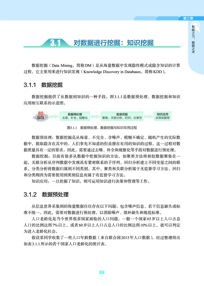普通高中教科书&middot;信息技术选择性必修4人工智能初步(1)_高中全套电子教材及答案。_01高中电子教材全套_信息技术_浙教版_高中年级_选择性必修4人工智能初步