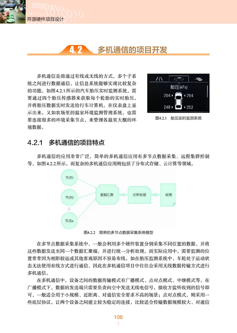普通高中教科书&middot;信息技术选择性必修6开源硬件项目设计(1)_高中全套电子教材及答案。_01高中电子教材全套_信息技术_浙教版_高中年级_选择性必修6开源硬件项目设计