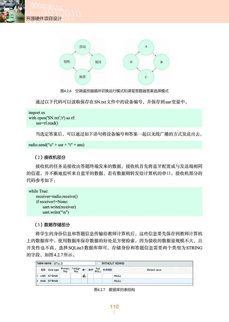 普通高中教科书&middot;信息技术选择性必修6开源硬件项目设计(1)_高中全套电子教材及答案。_01高中电子教材全套_信息技术_浙教版_高中年级_选择性必修6开源硬件项目设计