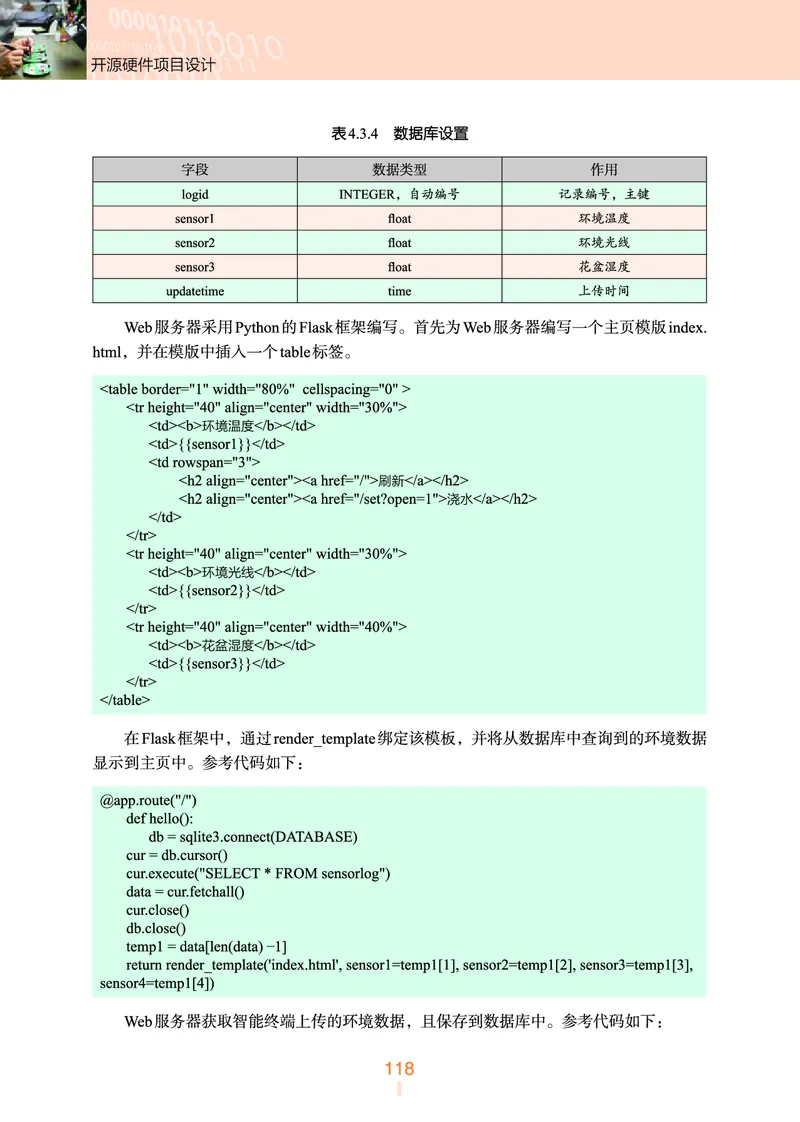普通高中教科书&middot;信息技术选择性必修6开源硬件项目设计(1)_高中全套电子教材及答案。_01高中电子教材全套_信息技术_浙教版_高中年级_选择性必修6开源硬件项目设计