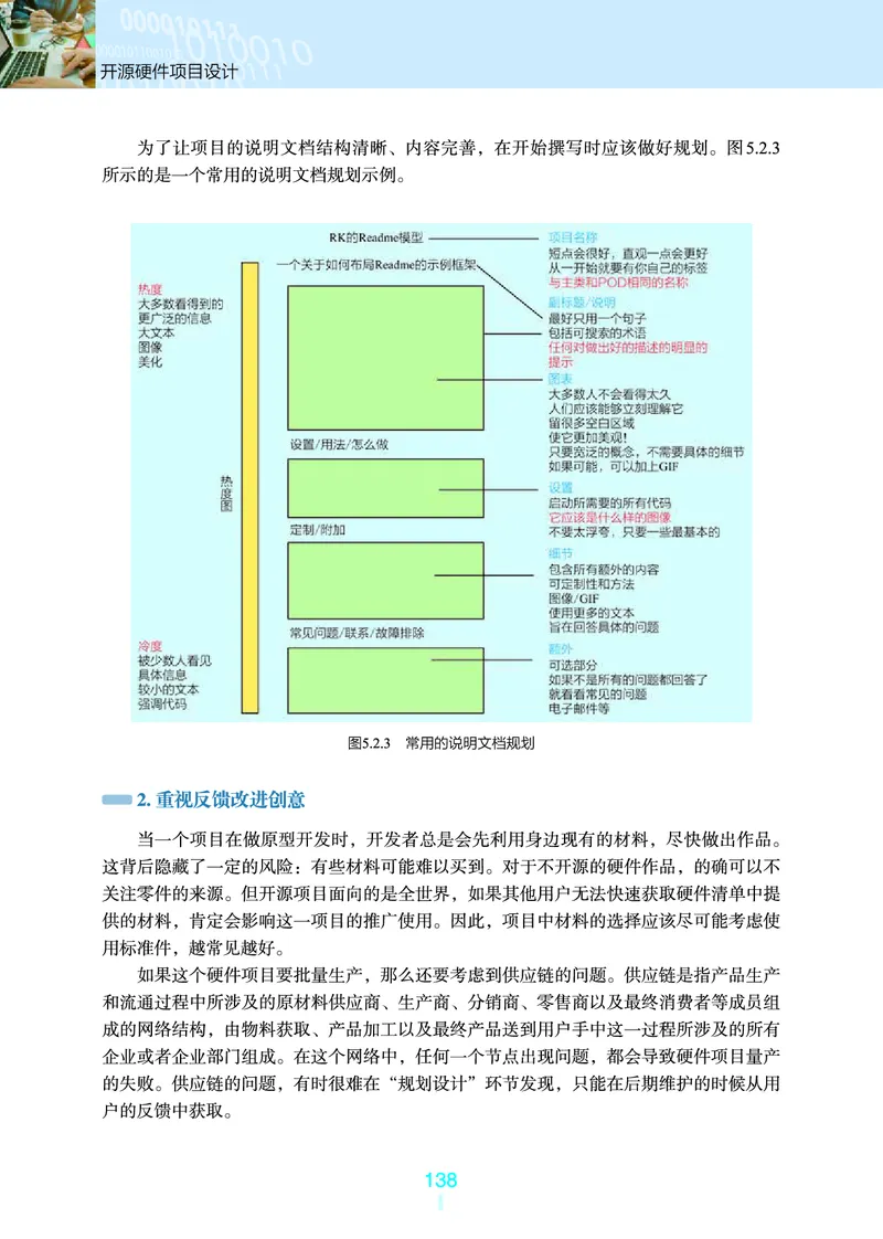 普通高中教科书&middot;信息技术选择性必修6开源硬件项目设计(1)_高中全套电子教材及答案。_01高中电子教材全套_信息技术_浙教版_高中年级_选择性必修6开源硬件项目设计