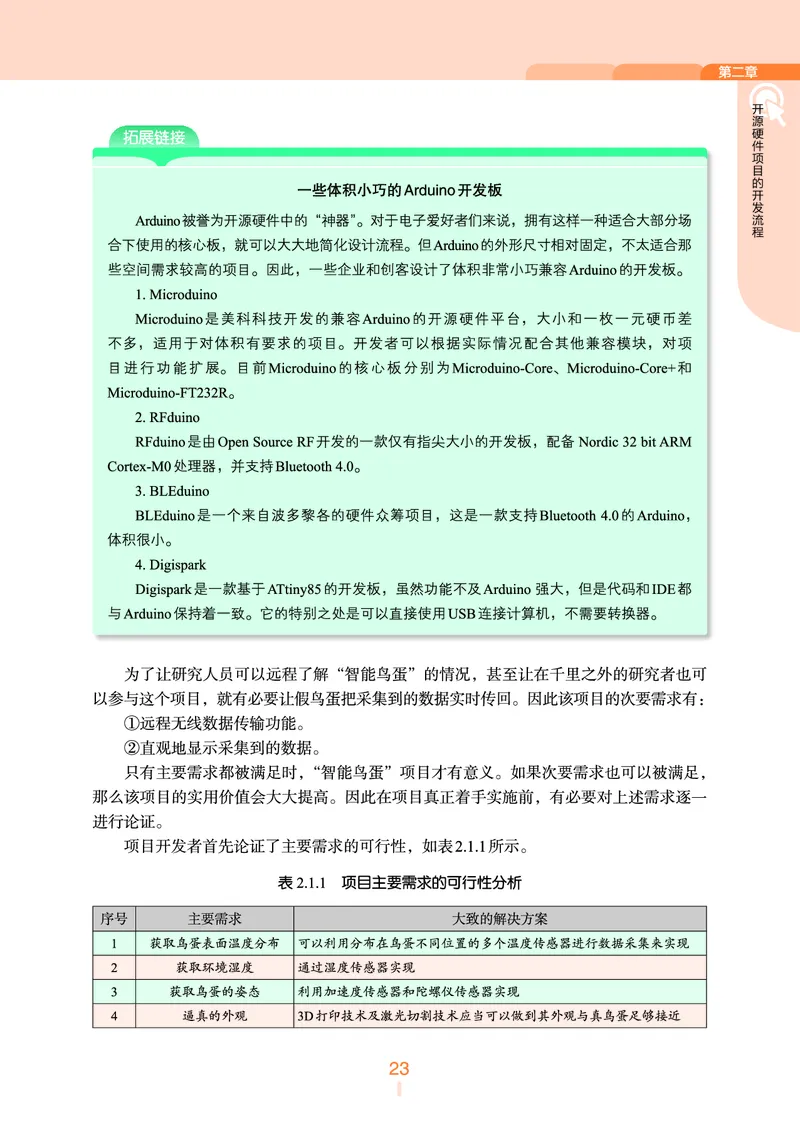 普通高中教科书&middot;信息技术选择性必修6开源硬件项目设计(1)_高中全套电子教材及答案。_01高中电子教材全套_信息技术_浙教版_高中年级_选择性必修6开源硬件项目设计