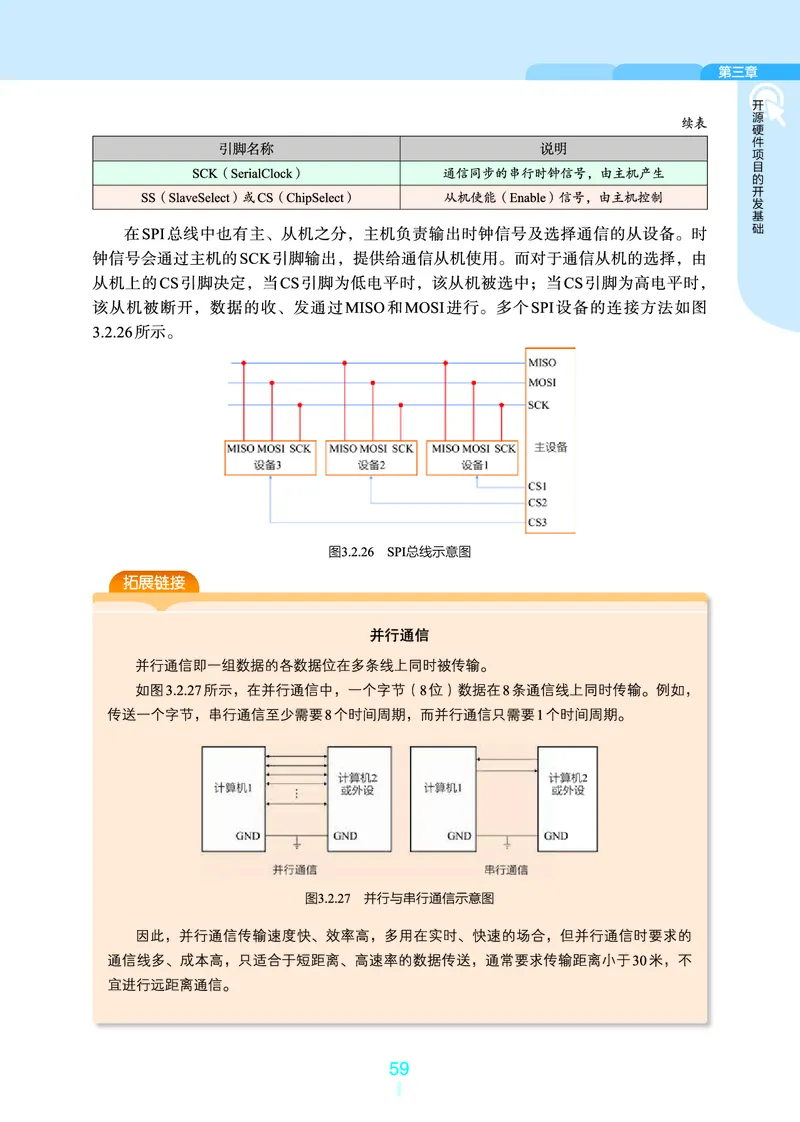 普通高中教科书&middot;信息技术选择性必修6开源硬件项目设计(1)_高中全套电子教材及答案。_01高中电子教材全套_信息技术_浙教版_高中年级_选择性必修6开源硬件项目设计