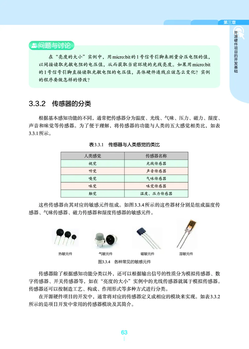 普通高中教科书&middot;信息技术选择性必修6开源硬件项目设计(1)_高中全套电子教材及答案。_01高中电子教材全套_信息技术_浙教版_高中年级_选择性必修6开源硬件项目设计