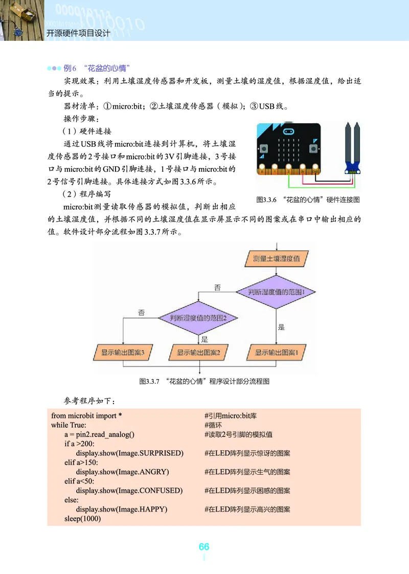 普通高中教科书&middot;信息技术选择性必修6开源硬件项目设计(1)_高中全套电子教材及答案。_01高中电子教材全套_信息技术_浙教版_高中年级_选择性必修6开源硬件项目设计