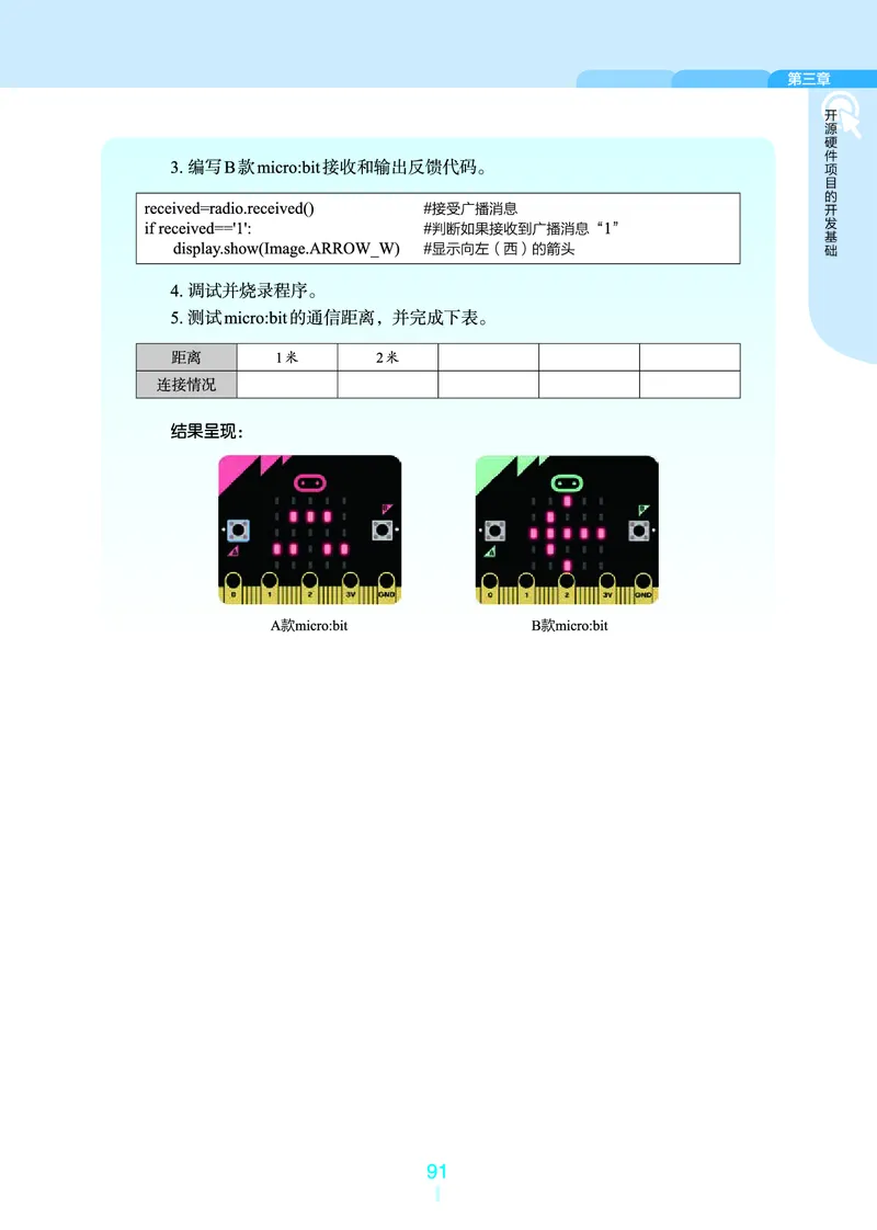 普通高中教科书&middot;信息技术选择性必修6开源硬件项目设计(1)_高中全套电子教材及答案。_01高中电子教材全套_信息技术_浙教版_高中年级_选择性必修6开源硬件项目设计