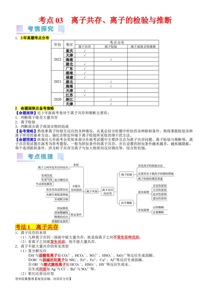 考点03离子共存、离子的检验与推断（核心考点精讲精练）-备战2024年高考化学一轮复习考点帮（新高考专用）（教师版）_05高考化学_新高考复习资料_2024年新高考资料_一轮复习资料