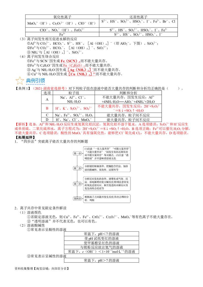 考点03离子共存、离子的检验与推断（核心考点精讲精练）-备战2024年高考化学一轮复习考点帮（新高考专用）（教师版）_05高考化学_新高考复习资料_2024年新高考资料_一轮复习资料