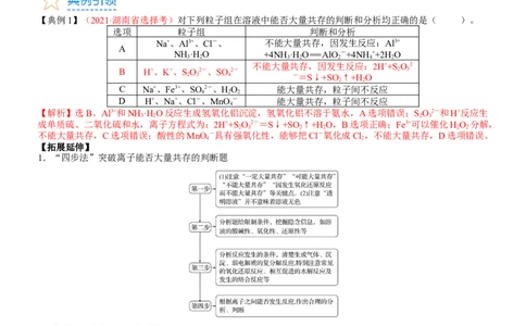 考点03离子共存、离子的检验与推断（核心考点精讲精练）-备战2024年高考化学一轮复习考点帮（新高考专用）（教师版）_05高考化学_新高考复习资料_2024年新高考资料_一轮复习资料