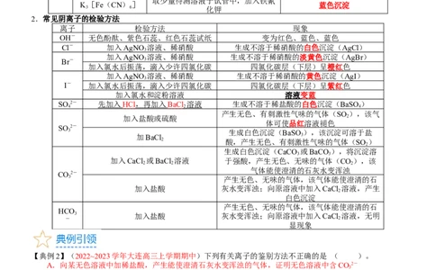 考点03离子共存、离子的检验与推断（核心考点精讲精练）-备战2024年高考化学一轮复习考点帮（新高考专用）（教师版）_05高考化学_新高考复习资料_2024年新高考资料_一轮复习资料