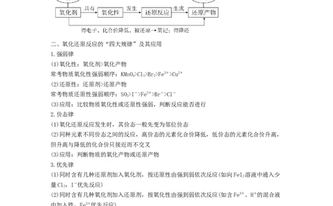 第05练氧化还原反应的综合考查（原卷版）_05高考化学_2024年新高考资料_2.2024二轮复习_2023年暑假分层作业高二化学（2024届一轮复习通用）
