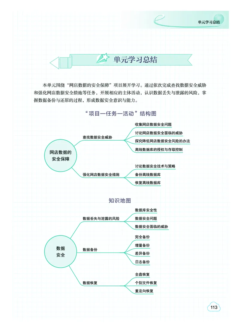 普通高中教科书&middot;信息技术选择性必修3数据管理与分析(1)_高中全套电子教材及答案。_01高中电子教材全套_信息技术_教科版_高中年级_选择性必修3数据管理与分析