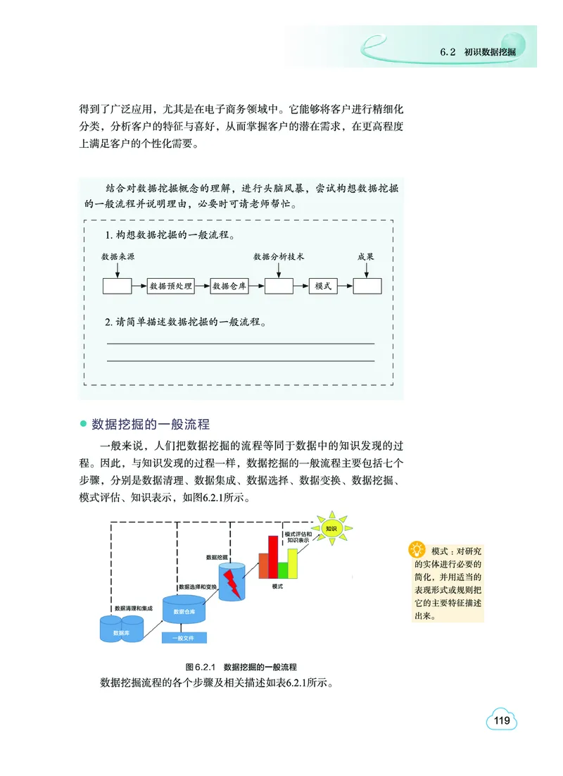 普通高中教科书&middot;信息技术选择性必修3数据管理与分析(1)_高中全套电子教材及答案。_01高中电子教材全套_信息技术_教科版_高中年级_选择性必修3数据管理与分析