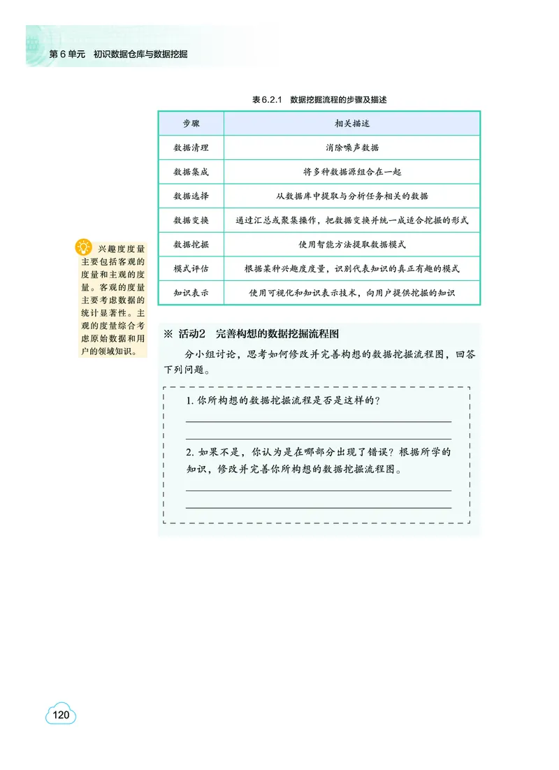 普通高中教科书&middot;信息技术选择性必修3数据管理与分析(1)_高中全套电子教材及答案。_01高中电子教材全套_信息技术_教科版_高中年级_选择性必修3数据管理与分析