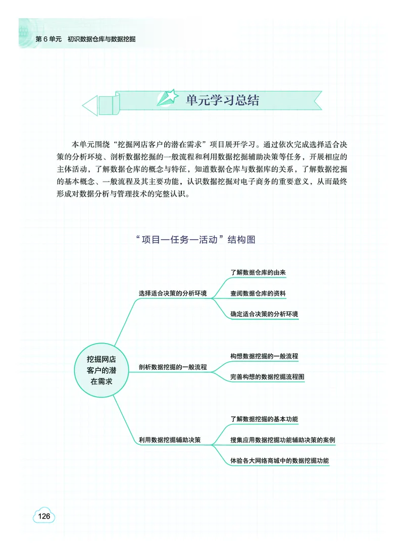 普通高中教科书&middot;信息技术选择性必修3数据管理与分析(1)_高中全套电子教材及答案。_01高中电子教材全套_信息技术_教科版_高中年级_选择性必修3数据管理与分析