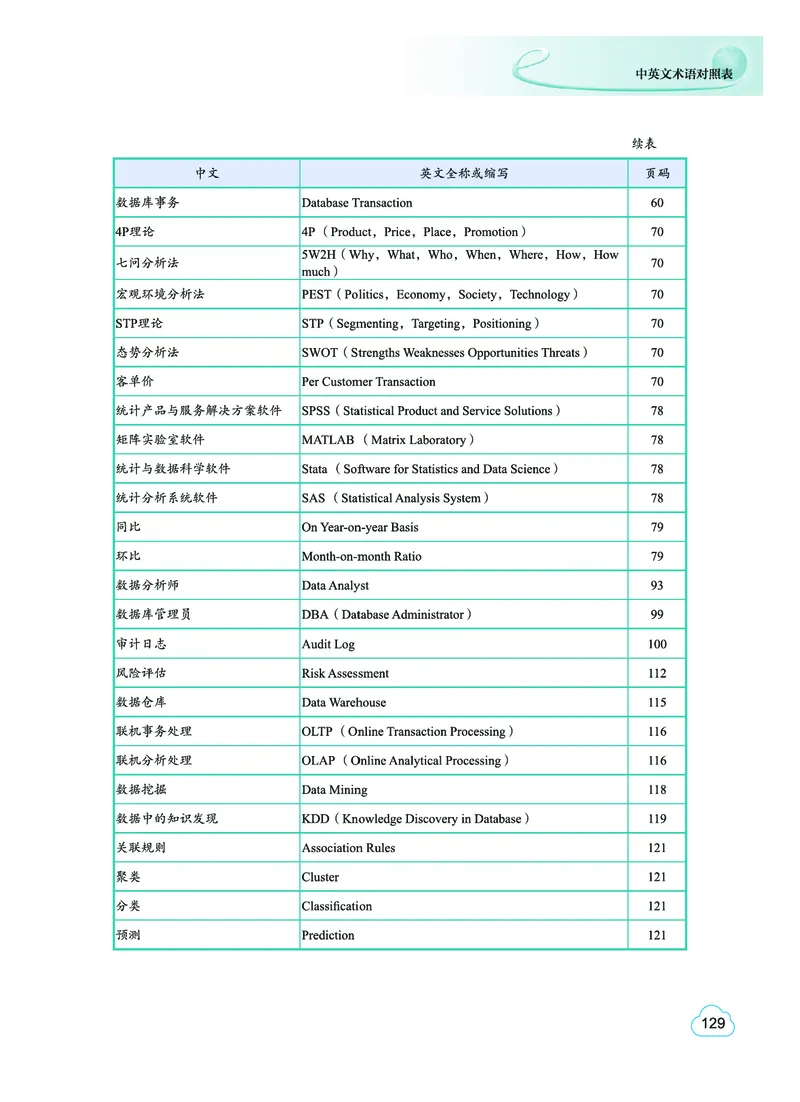 普通高中教科书&middot;信息技术选择性必修3数据管理与分析(1)_高中全套电子教材及答案。_01高中电子教材全套_信息技术_教科版_高中年级_选择性必修3数据管理与分析