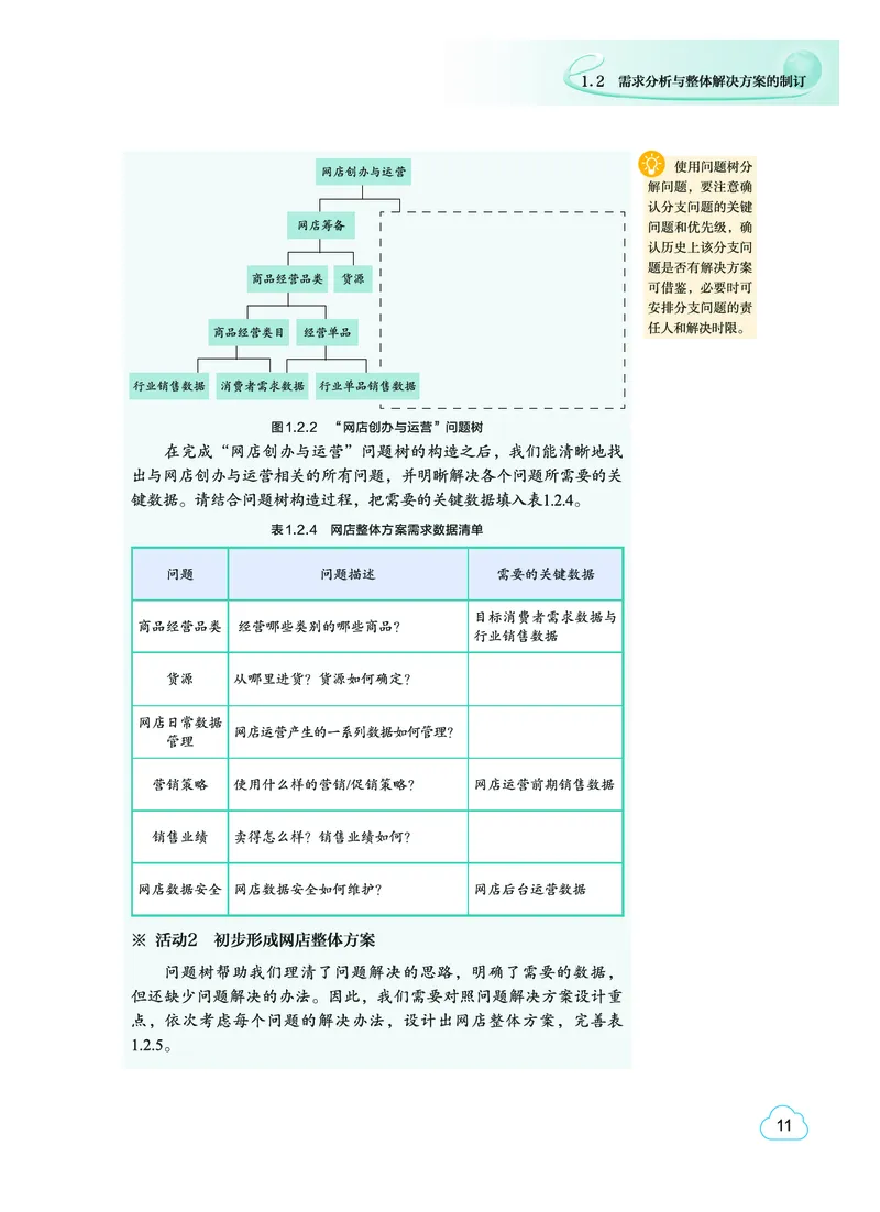 普通高中教科书&middot;信息技术选择性必修3数据管理与分析(1)_高中全套电子教材及答案。_01高中电子教材全套_信息技术_教科版_高中年级_选择性必修3数据管理与分析