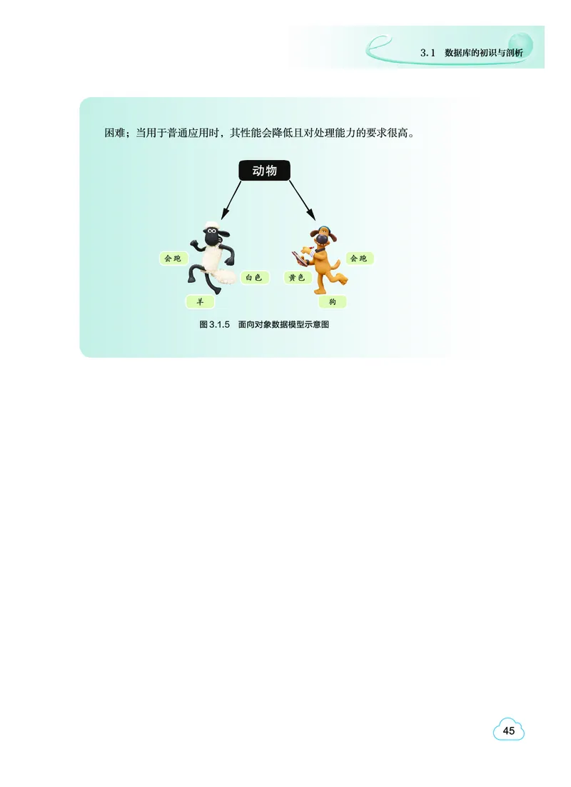 普通高中教科书&middot;信息技术选择性必修3数据管理与分析(1)_高中全套电子教材及答案。_01高中电子教材全套_信息技术_教科版_高中年级_选择性必修3数据管理与分析