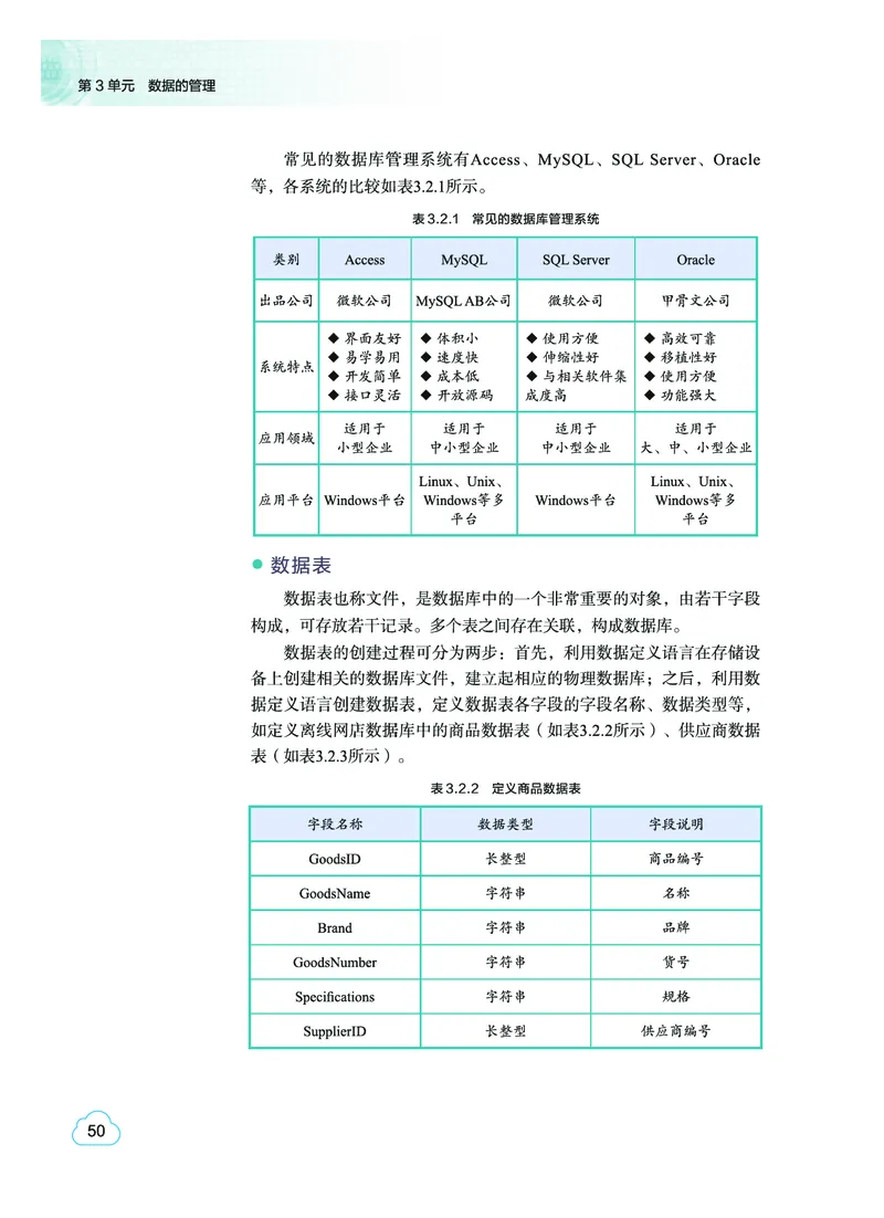 普通高中教科书&middot;信息技术选择性必修3数据管理与分析(1)_高中全套电子教材及答案。_01高中电子教材全套_信息技术_教科版_高中年级_选择性必修3数据管理与分析