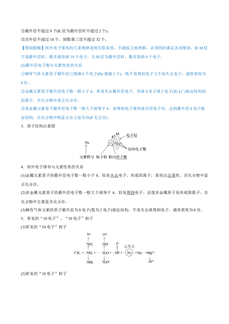 第15讲原子结构化学键（讲）-2023年高考化学一轮复习讲练测（全国通用）（原卷版）_05高考化学_通用版（老高考）复习资料_2023年复习资料_一轮复习