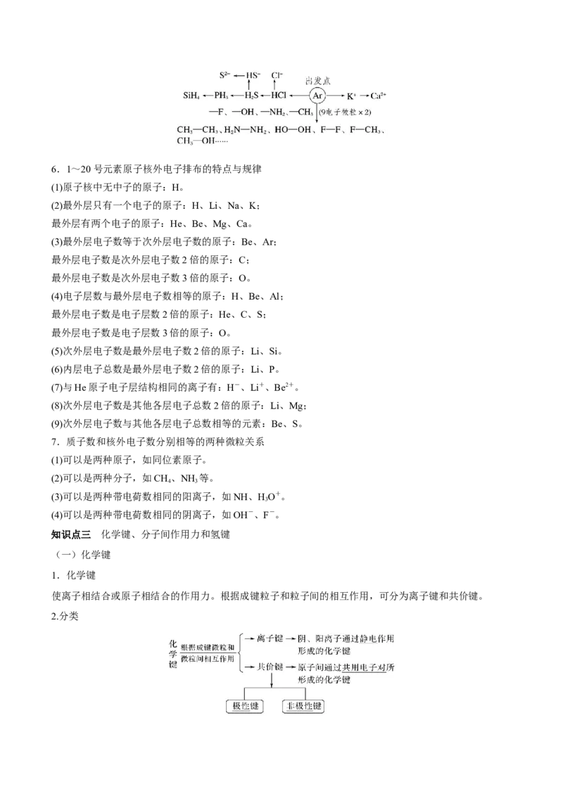 第15讲原子结构化学键（讲）-2023年高考化学一轮复习讲练测（全国通用）（原卷版）_05高考化学_通用版（老高考）复习资料_2023年复习资料_一轮复习