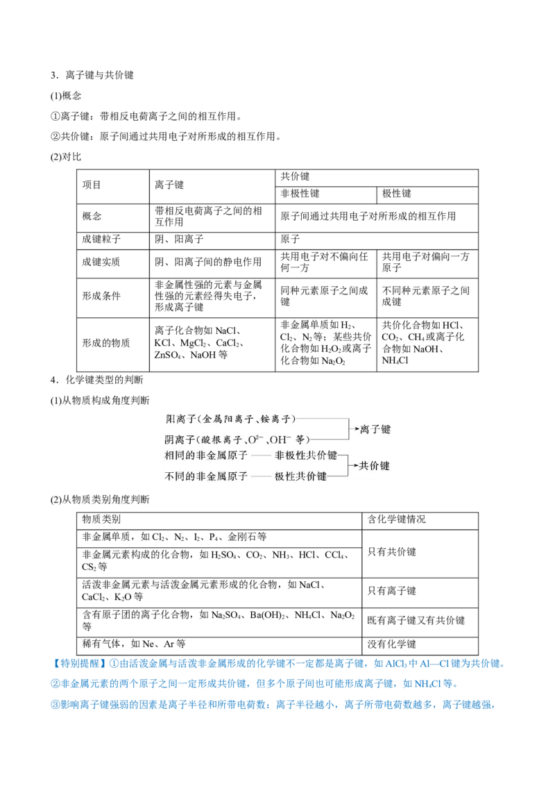 第15讲原子结构化学键（讲）-2023年高考化学一轮复习讲练测（全国通用）（原卷版）_05高考化学_通用版（老高考）复习资料_2023年复习资料_一轮复习