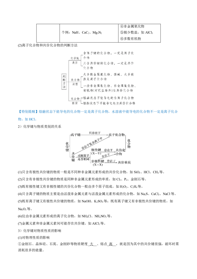 第15讲原子结构化学键（讲）-2023年高考化学一轮复习讲练测（全国通用）（原卷版）_05高考化学_通用版（老高考）复习资料_2023年复习资料_一轮复习