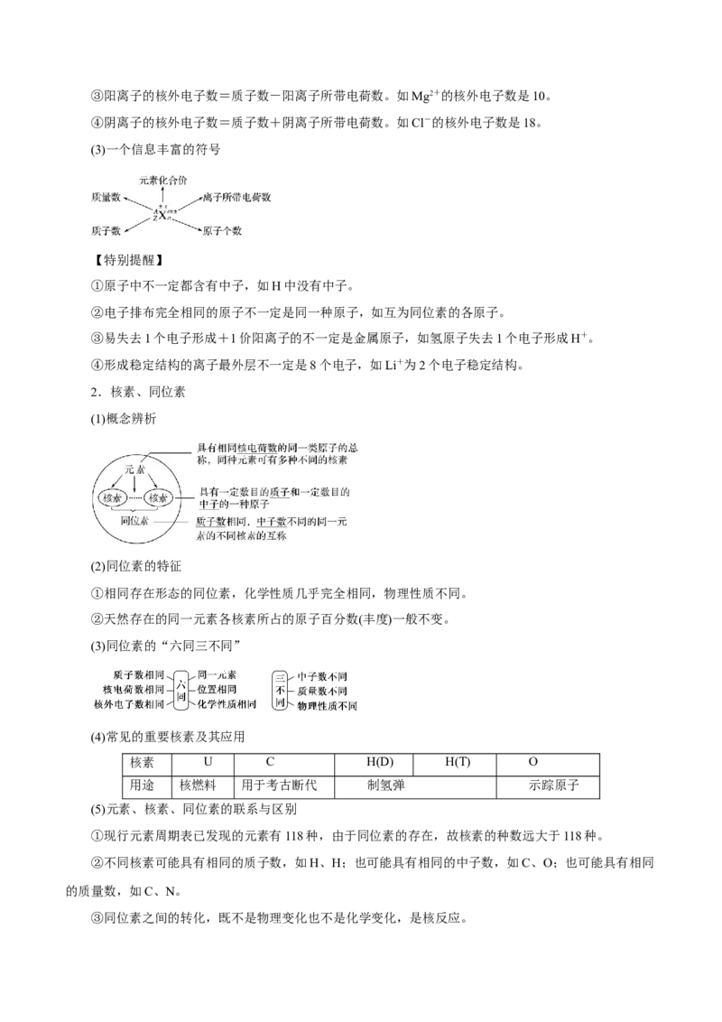 第13讲原子结构化学键（讲）-2023年高考化学一轮复习讲练测（原卷版）_05高考化学_新高考复习资料_2023年新高考资料_一轮复习_2023年高考化学一轮复习讲练测（新教材新高考）