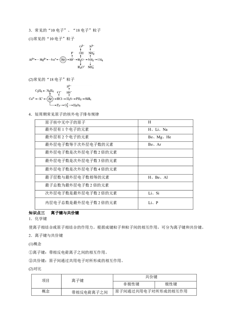 第13讲原子结构化学键（讲）-2023年高考化学一轮复习讲练测（原卷版）_05高考化学_新高考复习资料_2023年新高考资料_一轮复习_2023年高考化学一轮复习讲练测（新教材新高考）