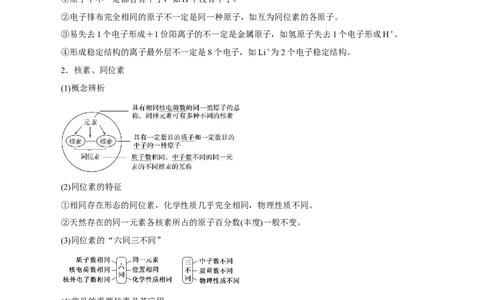 第13讲原子结构化学键（讲）-2023年高考化学一轮复习讲练测（原卷版）_05高考化学_新高考复习资料_2023年新高考资料_一轮复习_2023年高考化学一轮复习讲练测（新教材新高考）