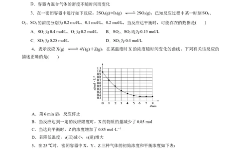 第27练化学平衡-2023年高考化学一轮复习小题多维练（原卷版）_05高考化学_新高考复习资料_2023年新高考资料_一轮复习_2023年新高考化学一轮复习小题多维练