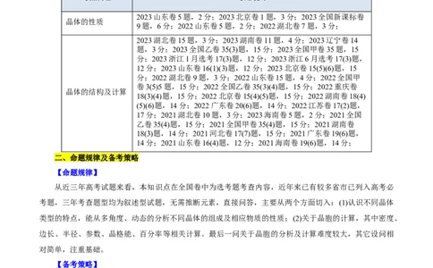 考点43晶体结构与性质(核心考点精讲精练)_05高考化学_通用版（老高考）复习资料_2024年复习资料_完备战2024年高考化学一轮复习考点帮（全国通用）