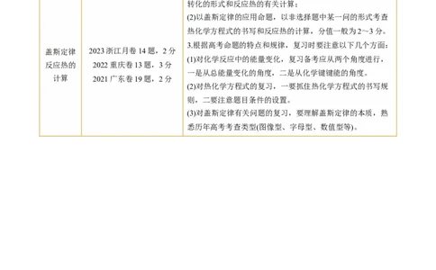 第21讲化学反应的热效应（讲义）（解析版）_05高考化学_新高考复习资料_2024年新高考资料_一轮复习资料_完2024年高考化学一轮复习讲练测(课件+讲义+练习)（新高考）_讲义+练习