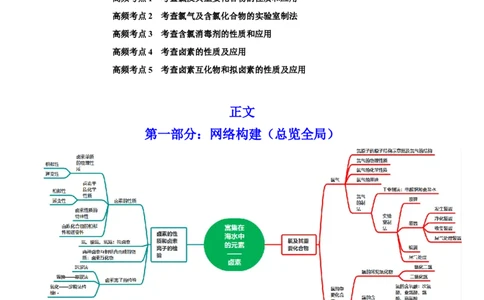 第12讲富集在海水中的元素&mdash;&mdash;卤素（讲）-2023年高考化学一轮复习讲练测（全国通用）（解析版）_05高考化学_通用版（老高考）复习资料_2023年复习资料_一轮复习