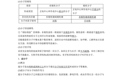 第5章第30讲　配合物　分子间作用力　超分子---2023年高考化学一轮复习（新高考）_05高考化学_新高考复习资料_2023年新高考资料_一轮复习_2023年新高考大一轮复习讲义