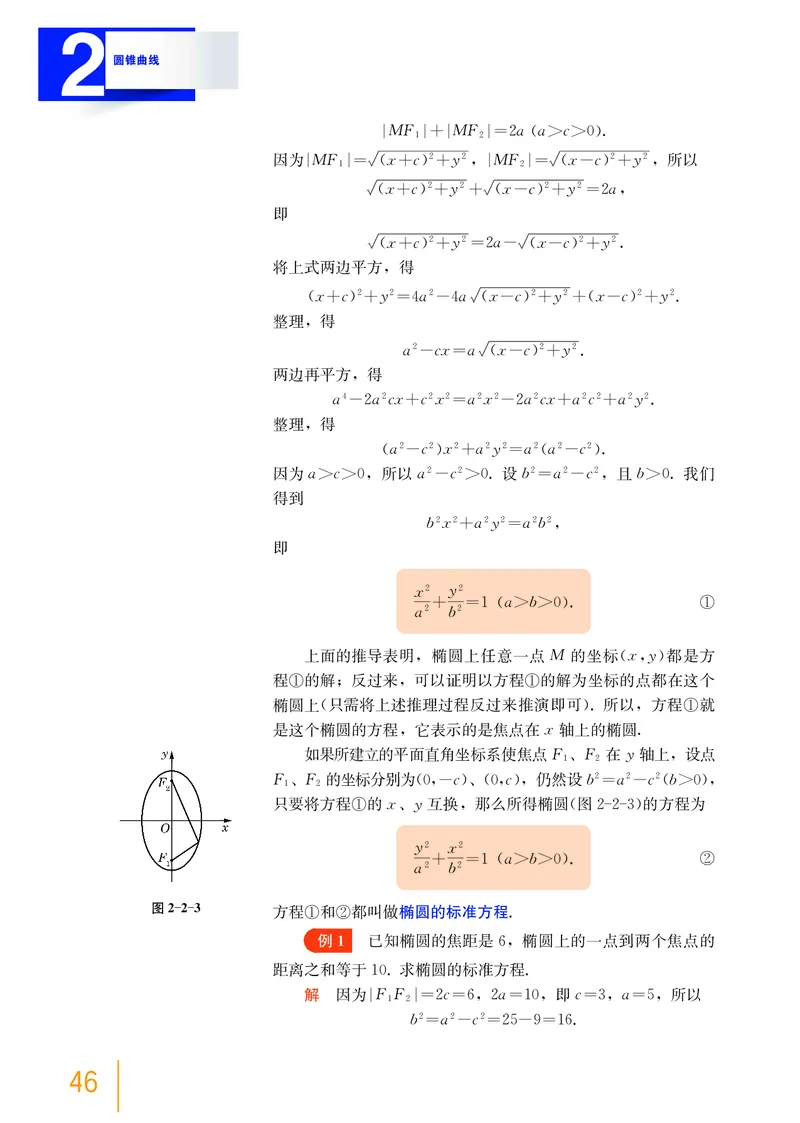 普通高中教科书&middot;数学选择性必修第一册(1)_高中全套电子教材及答案。_01高中电子教材全套_数学_沪教版_高中年级_选择性必修第一册
