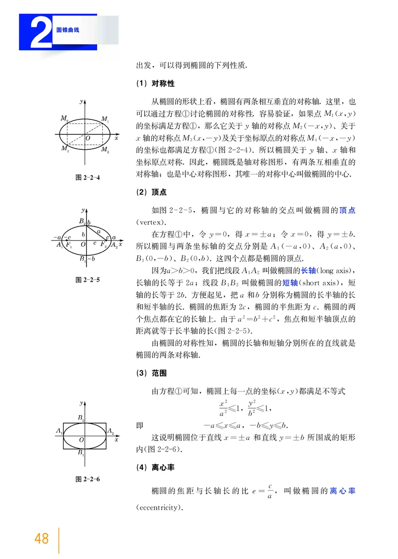 普通高中教科书&middot;数学选择性必修第一册(1)_高中全套电子教材及答案。_01高中电子教材全套_数学_沪教版_高中年级_选择性必修第一册
