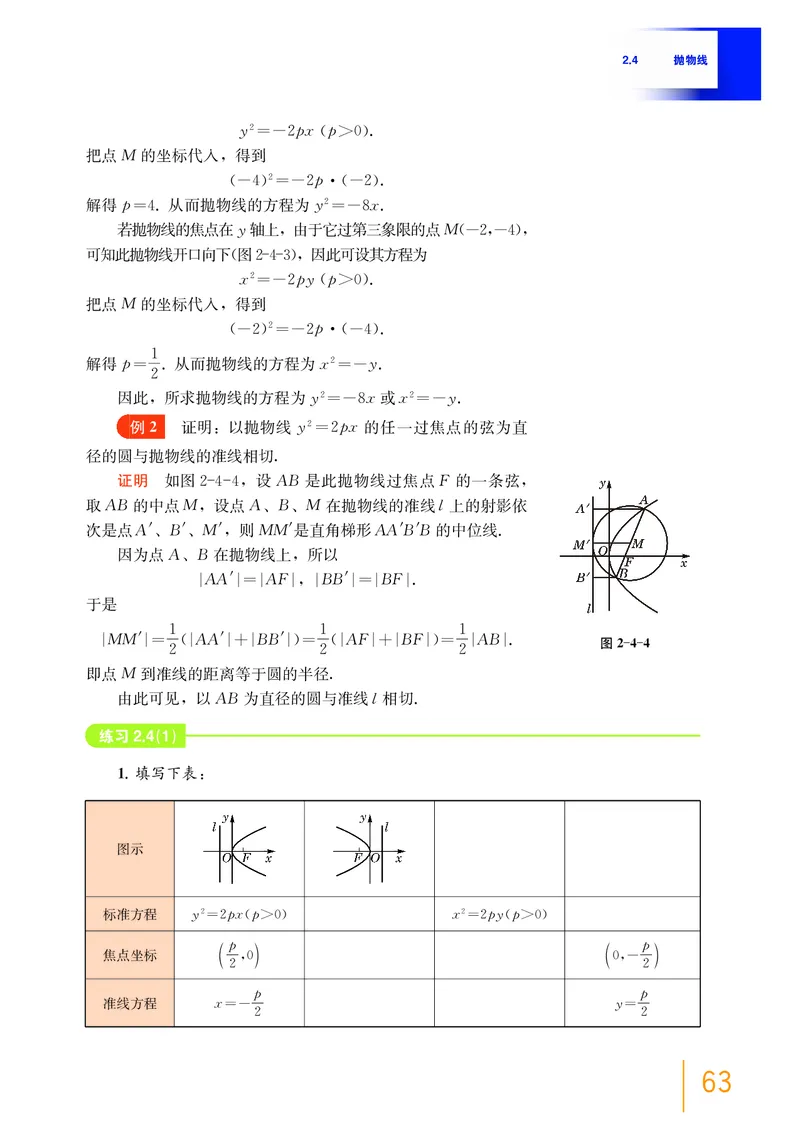 普通高中教科书&middot;数学选择性必修第一册(1)_高中全套电子教材及答案。_01高中电子教材全套_数学_沪教版_高中年级_选择性必修第一册