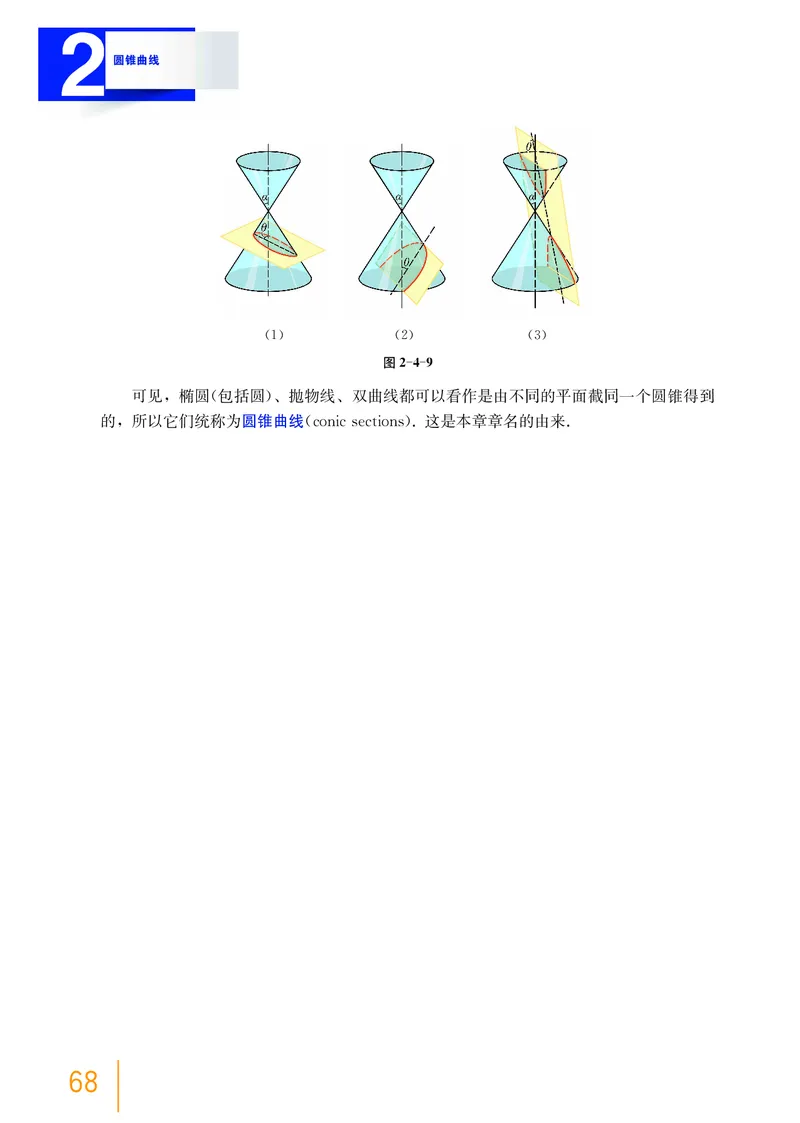 普通高中教科书&middot;数学选择性必修第一册(1)_高中全套电子教材及答案。_01高中电子教材全套_数学_沪教版_高中年级_选择性必修第一册