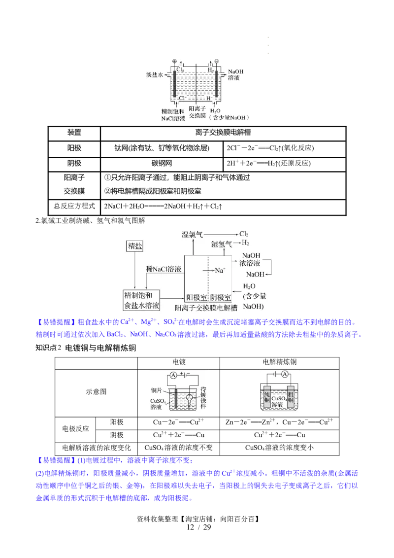 第23讲电解池金属的腐蚀与防护（讲义）（解析版）_05高考化学_新高考复习资料_2024年新高考资料_一轮复习资料_完2024年高考化学一轮复习讲练测(课件+讲义+练习)（新高考）