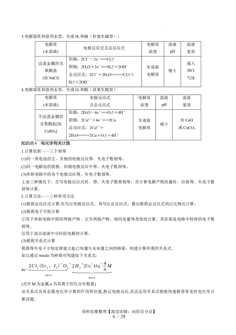 第23讲电解池金属的腐蚀与防护（讲义）（解析版）_05高考化学_新高考复习资料_2024年新高考资料_一轮复习资料_完2024年高考化学一轮复习讲练测(课件+讲义+练习)（新高考）