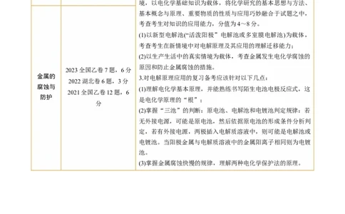 第23讲电解池金属的腐蚀与防护（讲义）（解析版）_05高考化学_新高考复习资料_2024年新高考资料_一轮复习资料_完2024年高考化学一轮复习讲练测(课件+讲义+练习)（新高考）